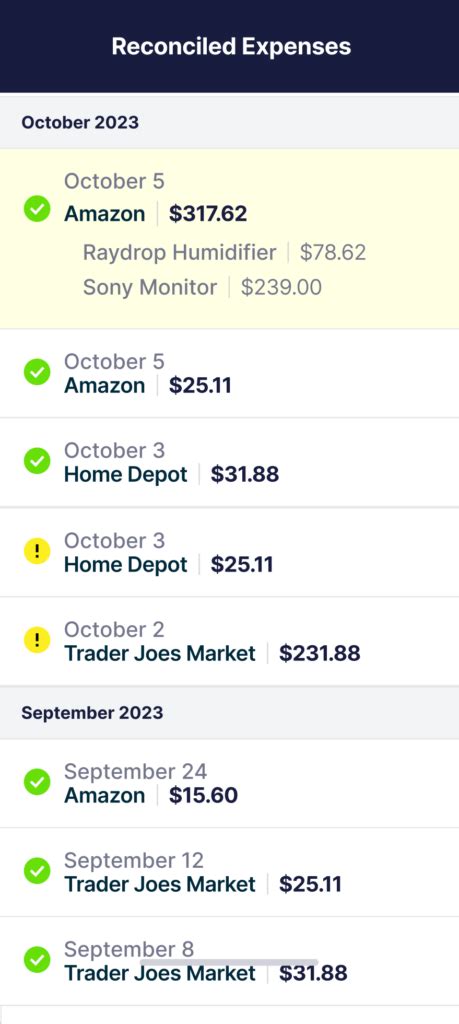 amzn bill wa unauthorized charge.